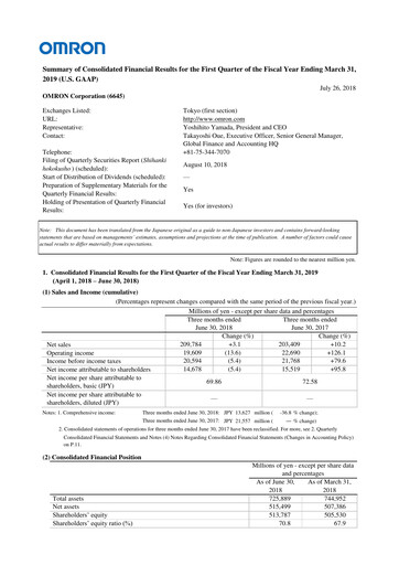 Thumbnail Omron Quarterly Report 2019-q1