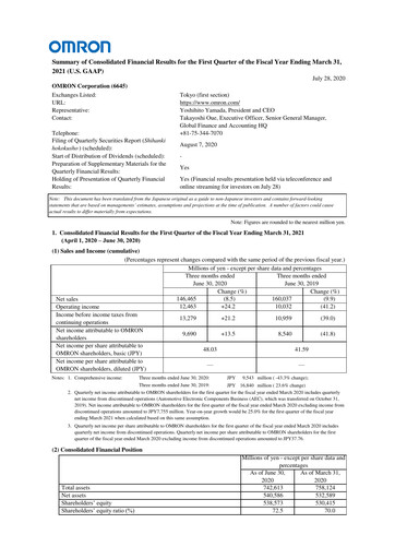 Thumbnail Omron Quarterly Report 2021-q1