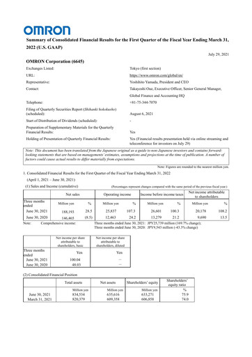Thumbnail Omron Quarterly Report 2022-q1