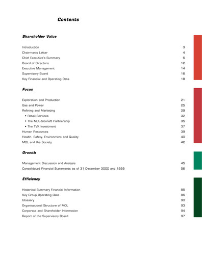 Thumbnail MOL Group Annual Report 2000