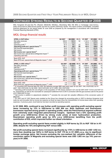 Thumbnail MOL Group Half-year Report 2008-h1