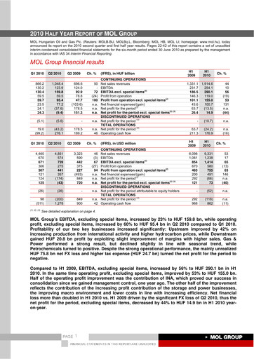 Thumbnail MOL Group Half-year Report 2010-h1