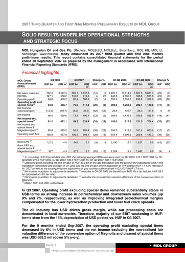 Thumbnail MOL Group Quarterly Report 2007-q3