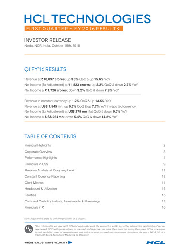 Thumbnail HCL Technologies
 Quarterly Report 2016-q1