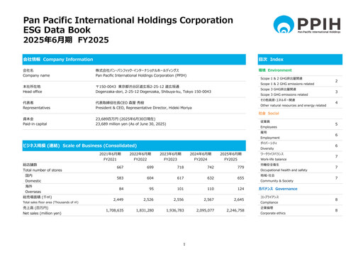 Thumbnail Pan Pacific International Holdings ESG Report 2025