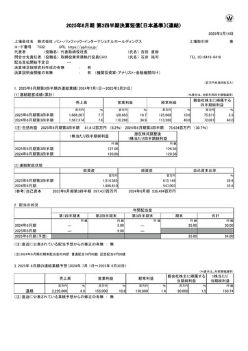 Thumbnail Pan Pacific International Holdings Quarterly Report 2025-q3