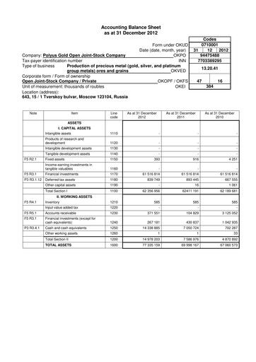 Thumbnail Polyus Financial Statement 2012