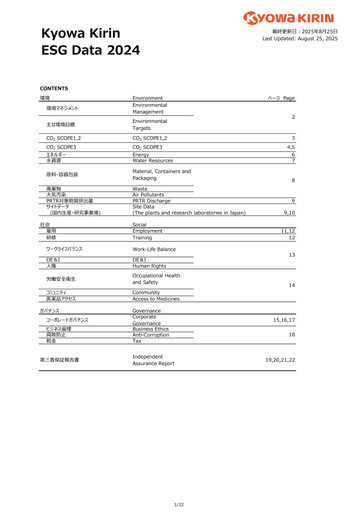 Vorschaubild kyowa Kirin ESG-Bericht 2022-2024
