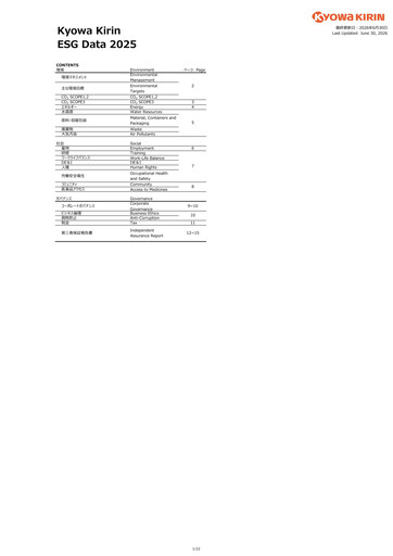 Thumbnail kyowa Kirin ESG Report 2023-2025