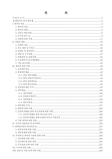 Thumbnail NHN Corp Annual Report 2023