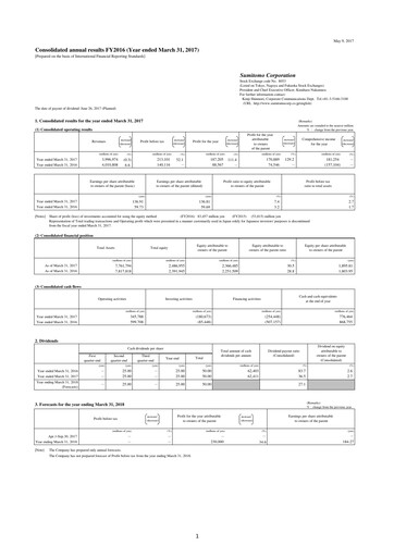 Miniature Sumitomo Rapport financier fy2016