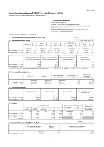 Miniature Sumitomo Rapport financier fy2018