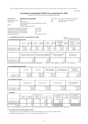 Miniature Sumitomo Rapport financier fy2019