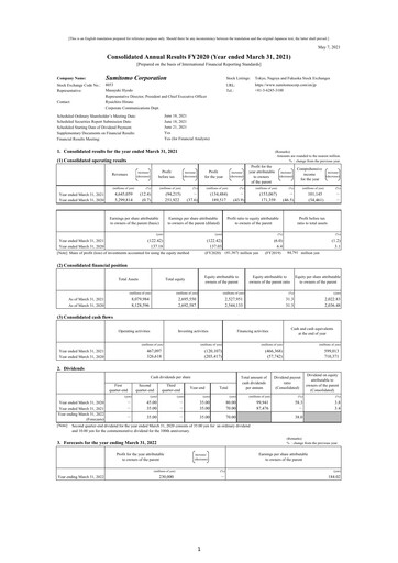 Miniature Sumitomo Rapport financier fy2020