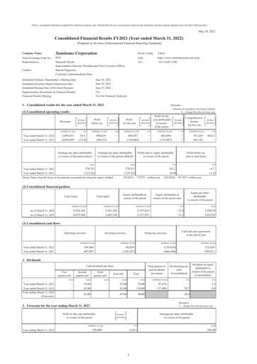 Miniature Sumitomo Rapport financier fy2021