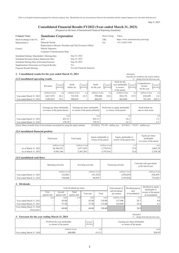 Miniature Sumitomo Rapport financier fy2022