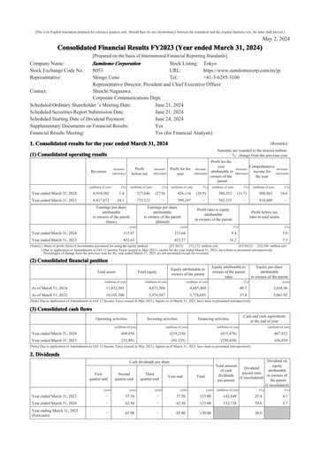 Miniature Sumitomo Rapport financier fy2023