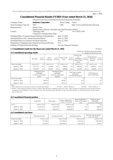 Thumbnail Sumitomo Financial Report fy2025