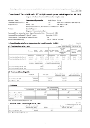 Miniature Sumitomo Rapport semestriel 2024-h1