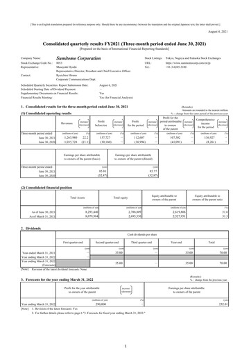 Thumbnail Sumitomo Quarterly Report 2021-q1