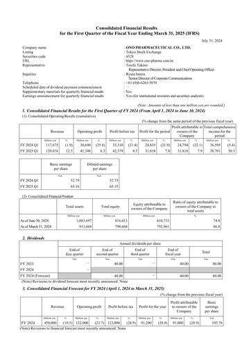 Vorschaubild Ono Pharmaceutical
 Quartalsbericht 2024-q1