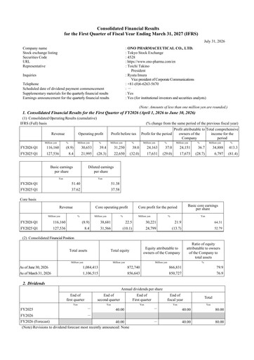 Thumbnail Ono Pharmaceutical
 Quarterly Report 2027-q1