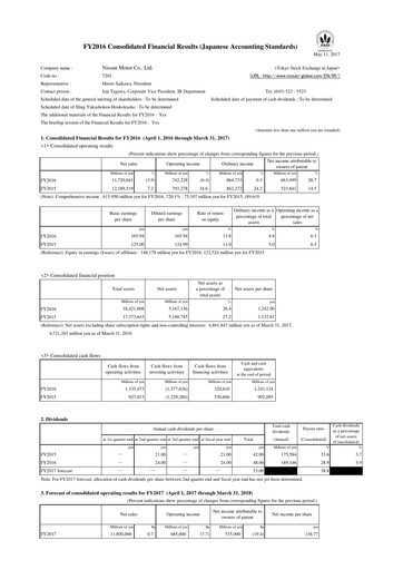 Thumbnail Nissan Financial Report 2016