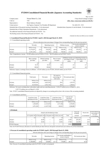 Thumbnail Nissan Financial Statement fy2018
