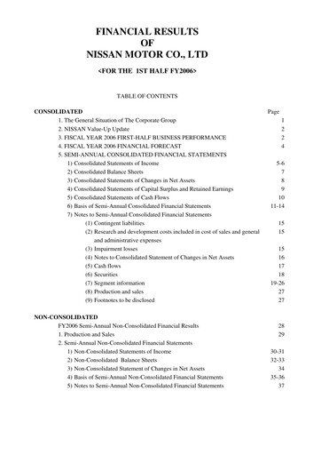 Thumbnail Nissan Half-year Report 2006-h1