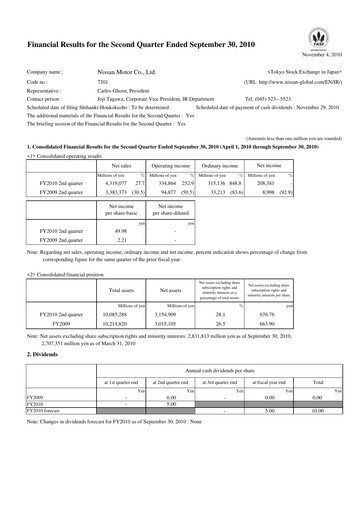 Thumbnail Nissan Half-year Report 2010-h1