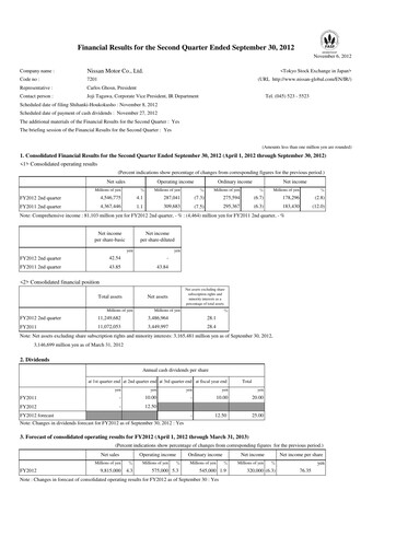 Thumbnail Nissan Half-year Report 2012-h1