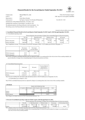 Thumbnail Nissan Half-year Report 2013-h1