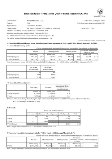 Thumbnail Nissan Half-year Report 2016-h1