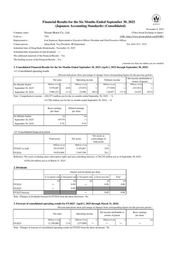 Thumbnail Nissan Half-year Report 2025-h1
