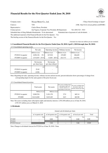 Thumbnail Nissan Quarterly Report 2010-q1