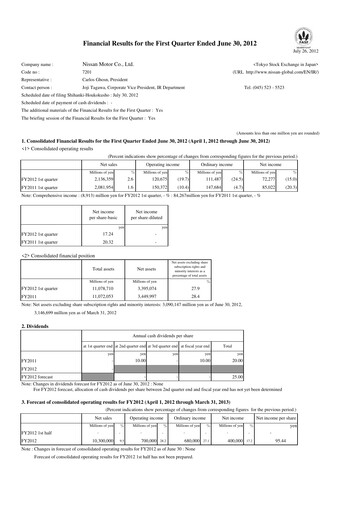 Thumbnail Nissan Quarterly Report 2012-q1
