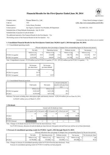 Thumbnail Nissan Quarterly Report 2014-q1