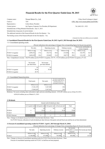 Thumbnail Nissan Quarterly Report 2015-q1