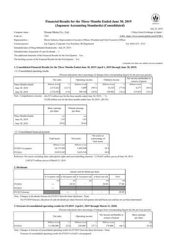 Thumbnail Nissan Quarterly Report 2019-q1