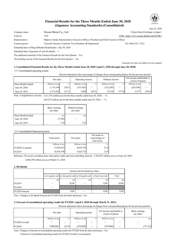 Thumbnail Nissan Quarterly Report 2020-q1
