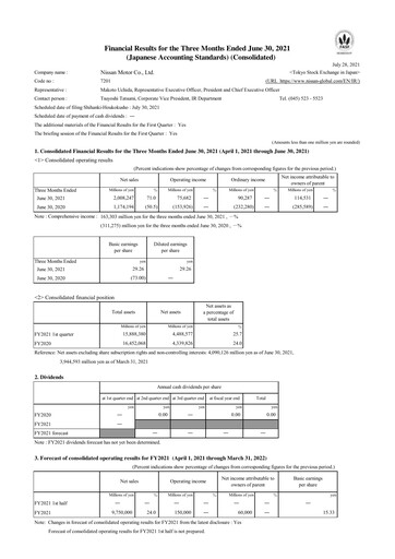 Thumbnail Nissan Quarterly Report 2021-q1