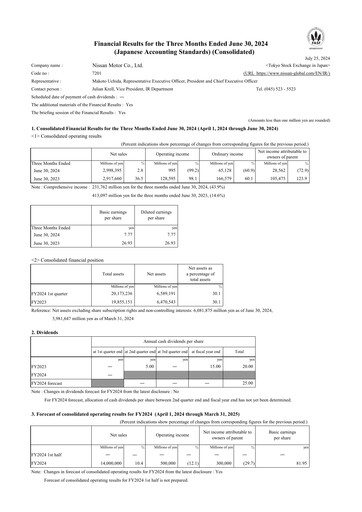 Thumbnail Nissan Quarterly Report 2024-q1