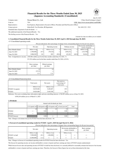 Thumbnail Nissan Quarterly Report 2025-q1
