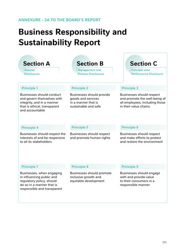 Thumbnail Nestlé India ESG Report 2023-2024