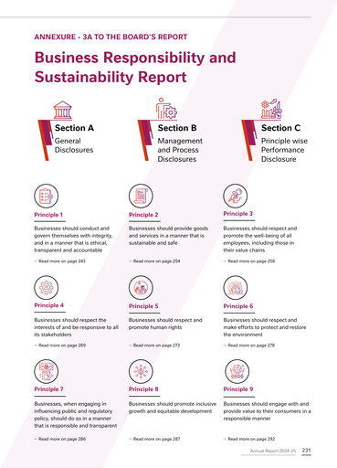 Thumbnail Nestlé India ESG Report 2024-2025
