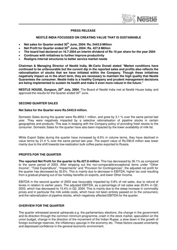 Thumbnail Nestlé India Financial Report 2004-q2