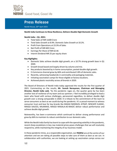 Thumbnail Nestlé India Financial Report 2021-q1
