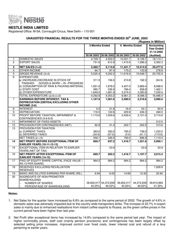 Vorschaubild Nestlé India Quartalsbericht 2003-q2