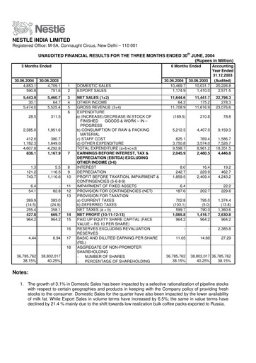 Vorschaubild Nestlé India Quartalsbericht 2004-q2