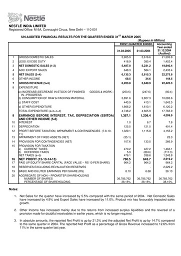 Vorschaubild Nestlé India Quartalsbericht 2005-q1